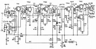 Lafayette-4_air receiver.radio.poor preview